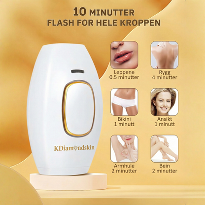 SilkX IPL Laser - Hår fjerningsapparat