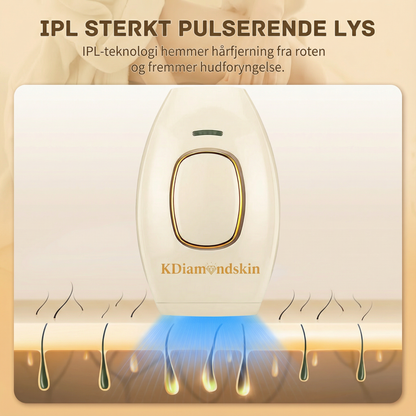 SilkX IPL Laser - Hår fjerningsapparat
