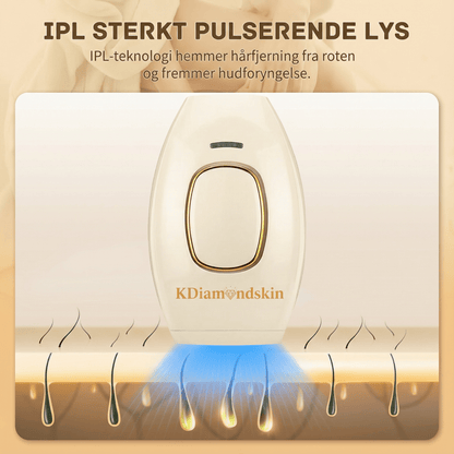 SilkX IPL Laser - Hår fjerningsapparat - KDiamondSkin