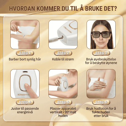 SilkX IPL Laser - Hår fjerningsapparat - KDiamondSkin