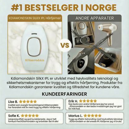 SilkX IPL Laser - Hår fjerningsapparat - KDiamondSkin