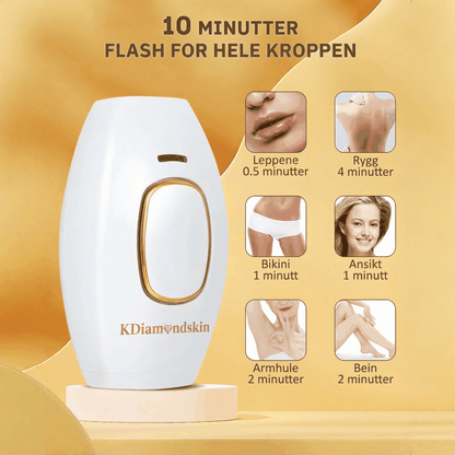 SilkX IPL Laser - Hår fjerningsapparat - KDiamondSkin