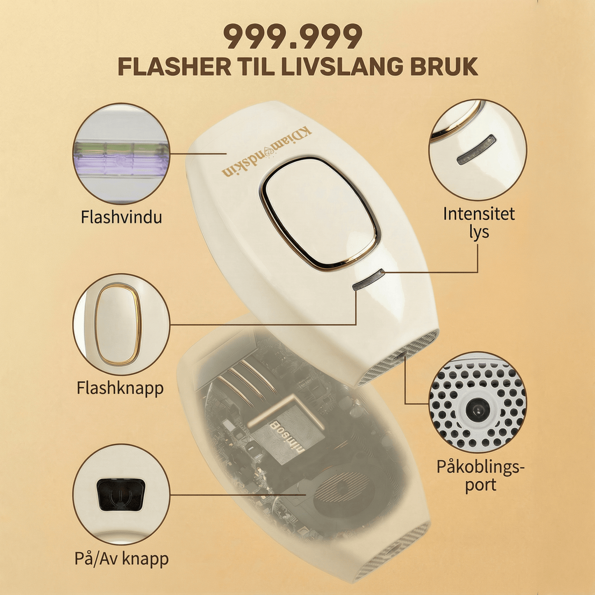 SilkX IPL Laser - Hår fjerningsapparat - KDiamondSkin